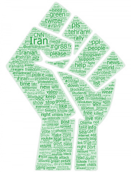 twittercloud1